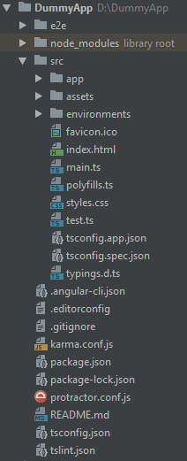 Initial Angular App File and Folder Structure